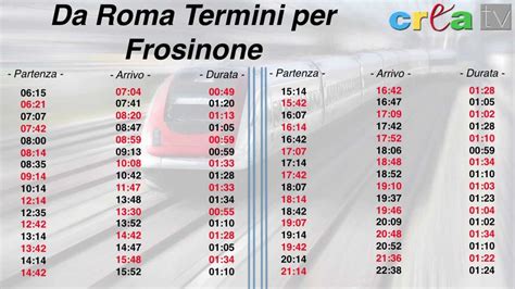 orari di treni frecciarossa|trenitalia italy.